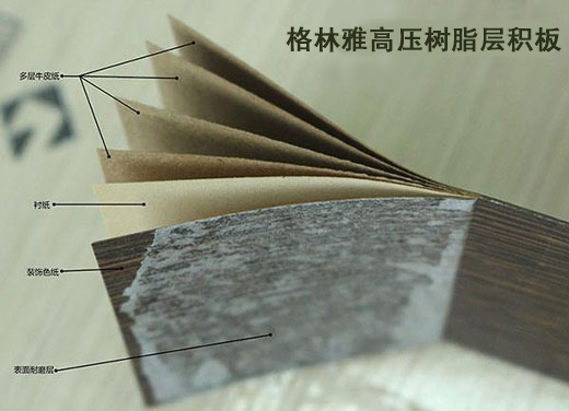 高壓樹(shù)脂層積板結(jié)構(gòu)